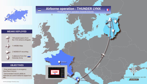 Parachutage_2REP_Estonie_Thunderlynx_A108